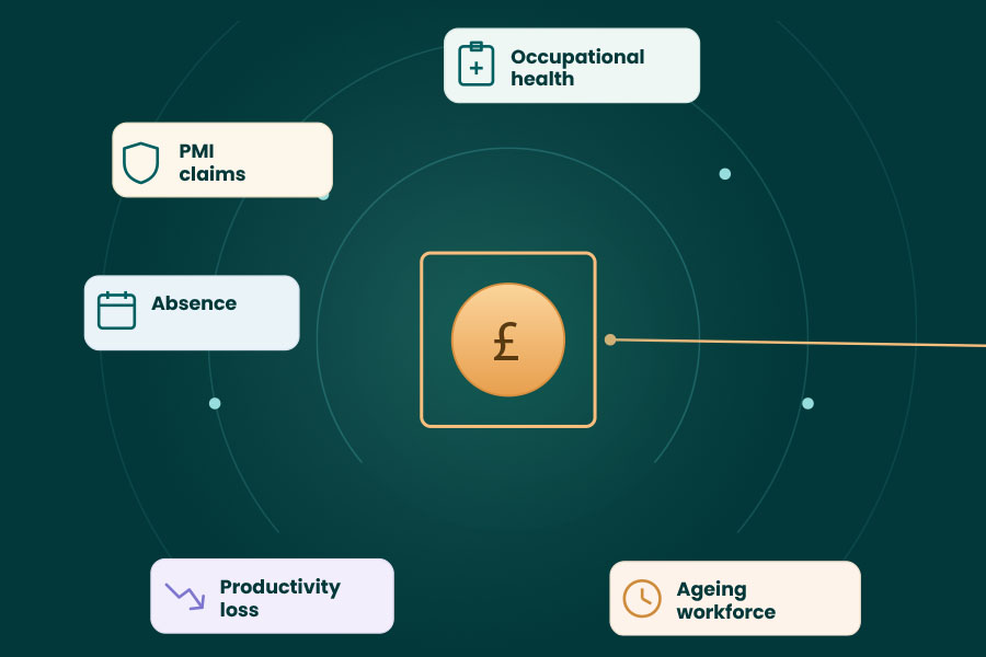 The 2026 Benefits Refresh: How to reduce hidden workforce health costs