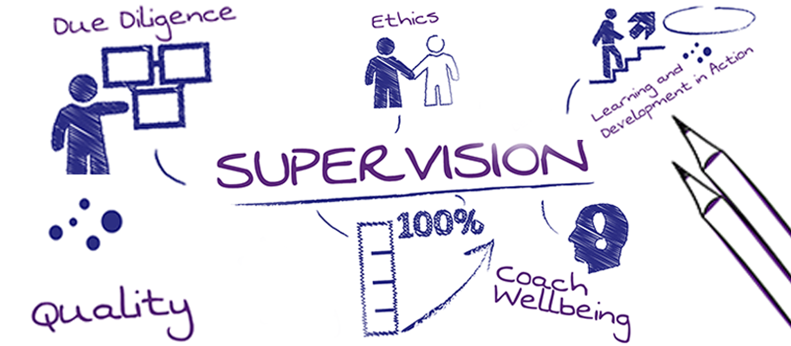 5 Reasons Why Coaching Supervision Is Vitally Important Culture