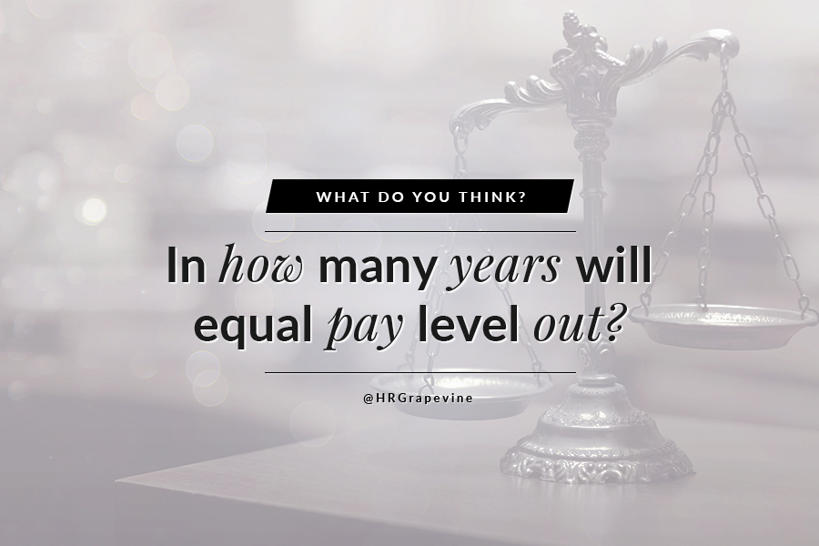 HR professionals predict when gender pay gap will close