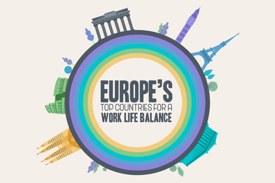 REVEALED: The top countries for work-life balance | Culture & Behaviour ...
