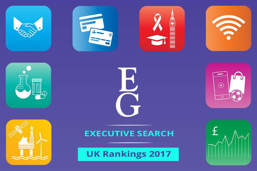 How the UK Executive Search market has changed in the last year