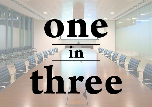More than 1 in 3 UK boardrooms are internationally diverse