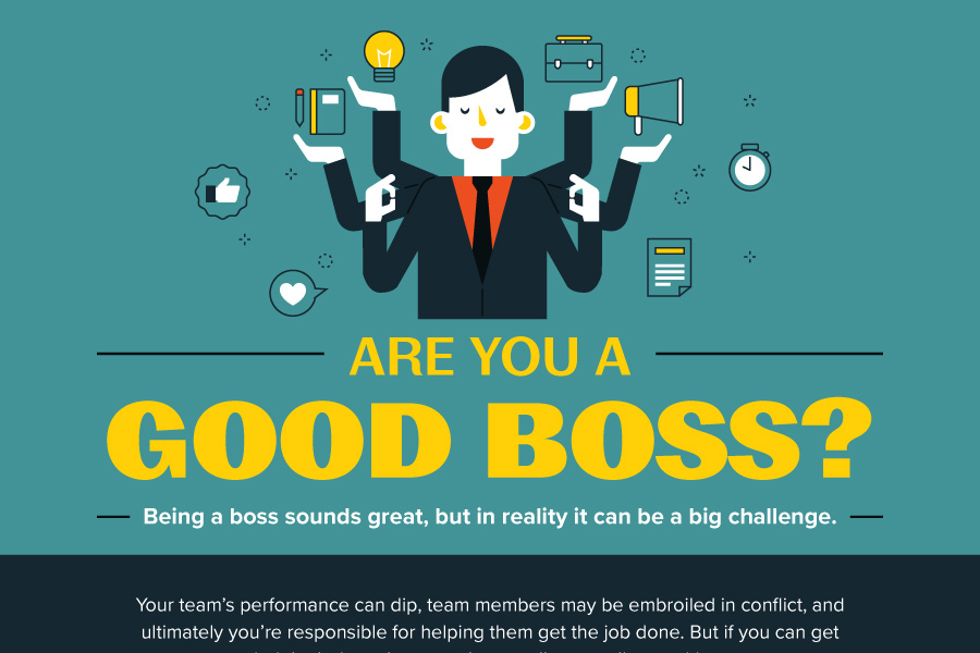 Are you a good boss? Take this quiz to find out… HR Grapevine News