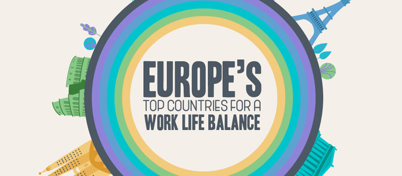 Revealed The Top Countries For Work Life Balance Wellbeing Revealed The Top Countries For Work Life Balance