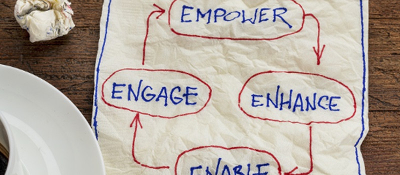 Top four tips for motivating your staff