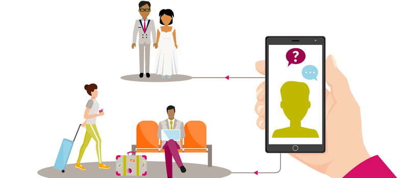 How-to guide: Boost your benefits strategy to connect with your people