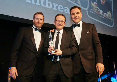 Whitbread scoop best pub employer award after internal hiring push