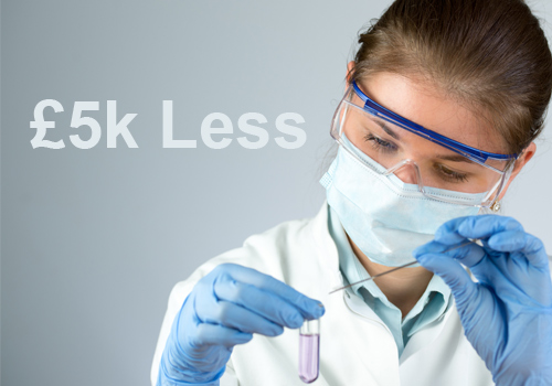 Female scientists earn £5k less